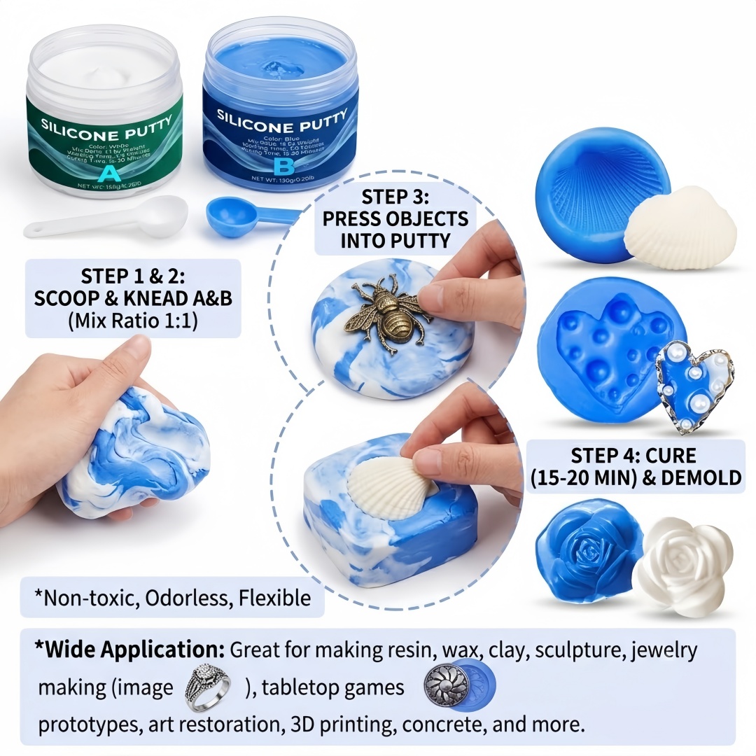 Silikonowe formy do odlewów, ł – Candle Making Moulds recenzja i cena