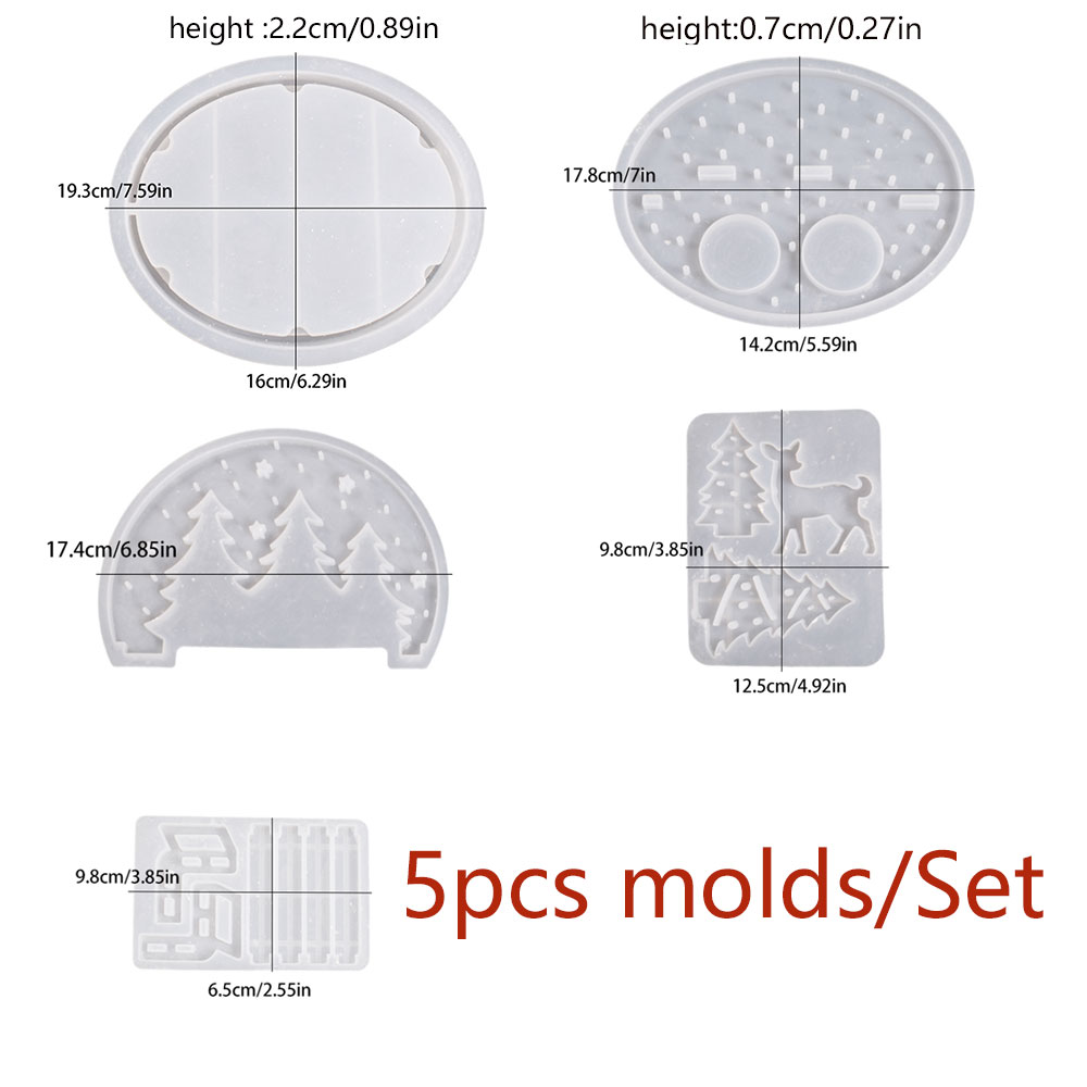 Formy silikonowe na świeczniki – Candle Making Moulds recenzja i cena