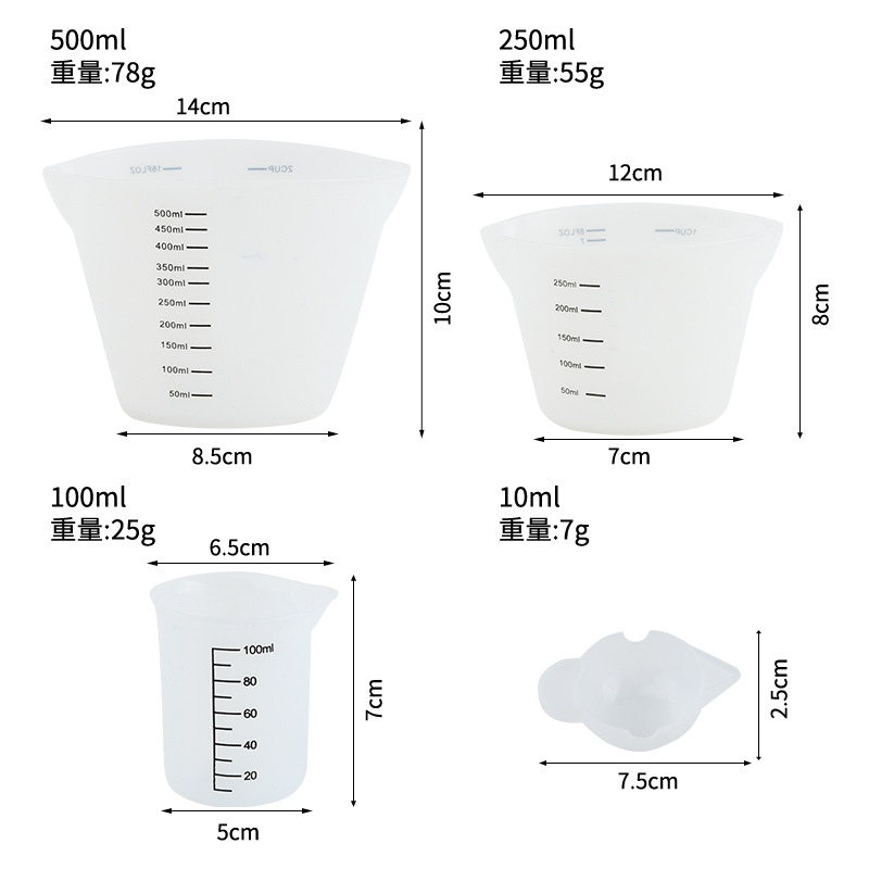 Wielozadaniowe narzędzie do od – Candle Making Instructions recenzja i cena