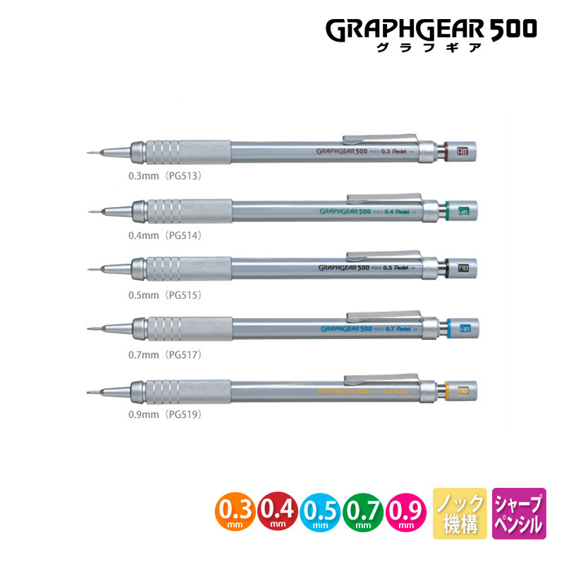 Pentel Graphgear 500 kreślarsk – Pentel Pen Graphgear recenzja i cena
