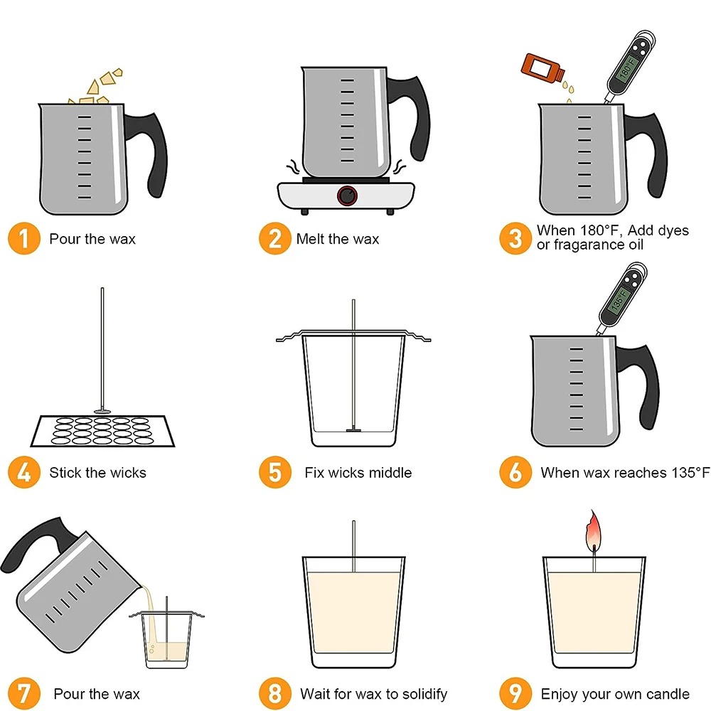 Kompletny zestaw do wyrobu świ – Candle Making Instructions recenzja i cena